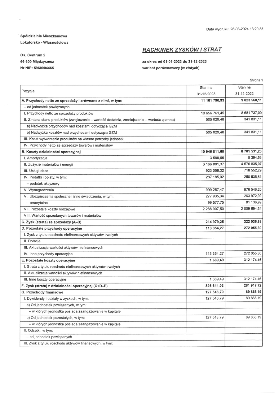 sprawozdanie finansowe 0009